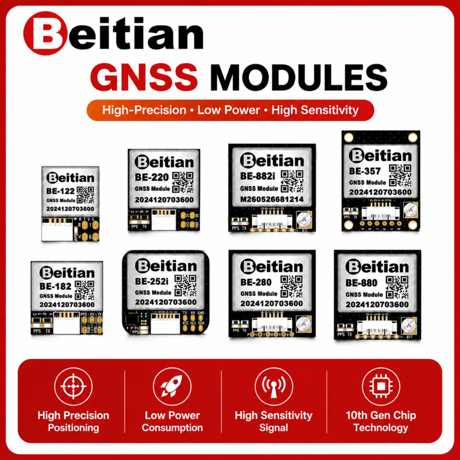 Module de boussole GNSS triple - Drone Gps Module avis et prix