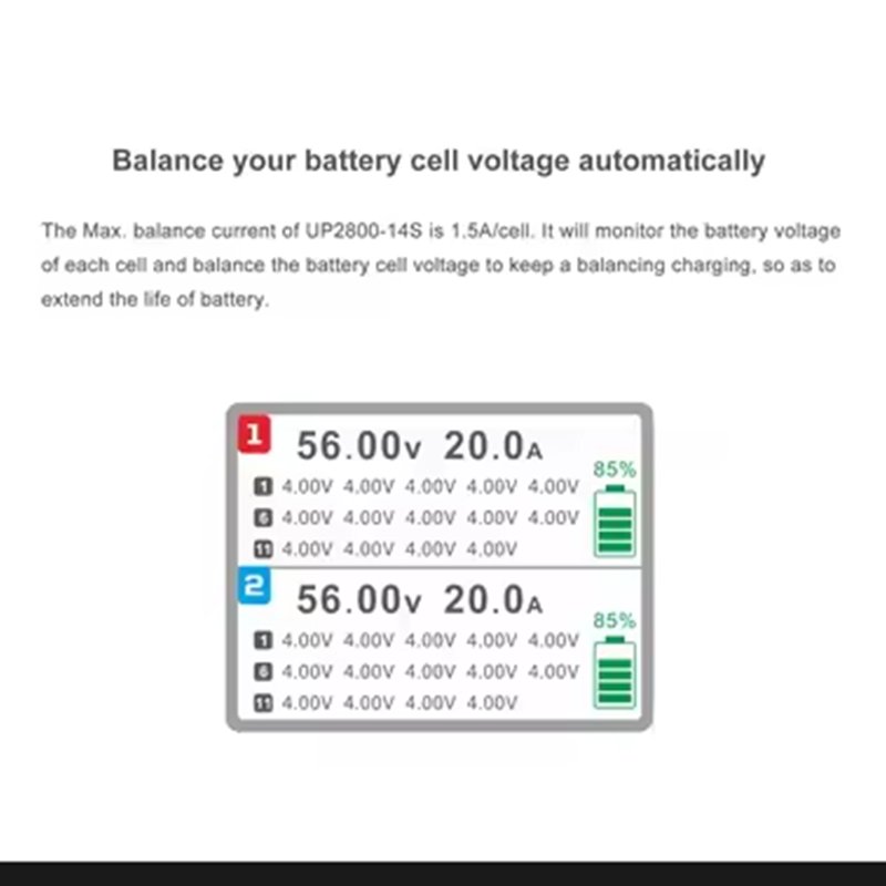 Chargeur de batterie UAV Drone - Drone Charger avis et prix